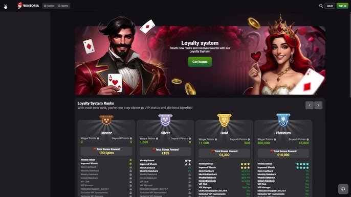 Winzoria Casino - Recenzie Completă 2026 Casino